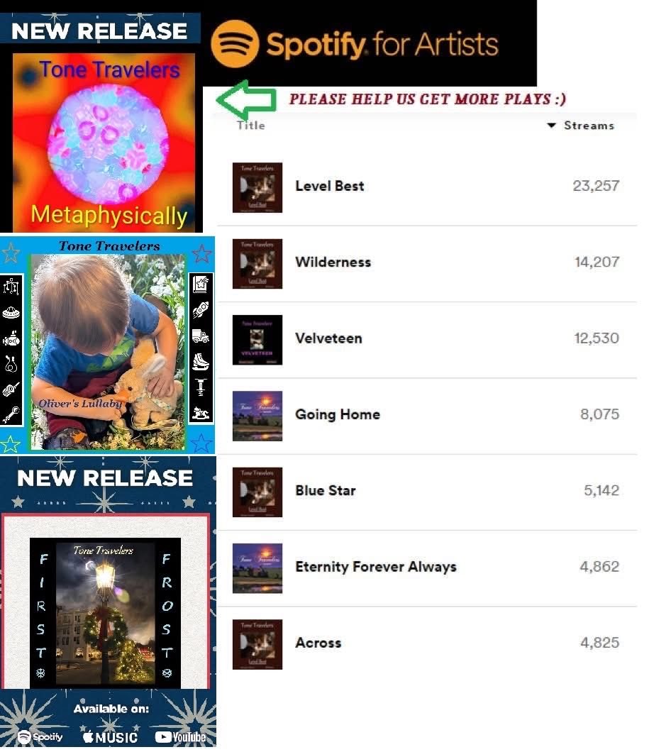 Tone Travelers Original Band tweet media