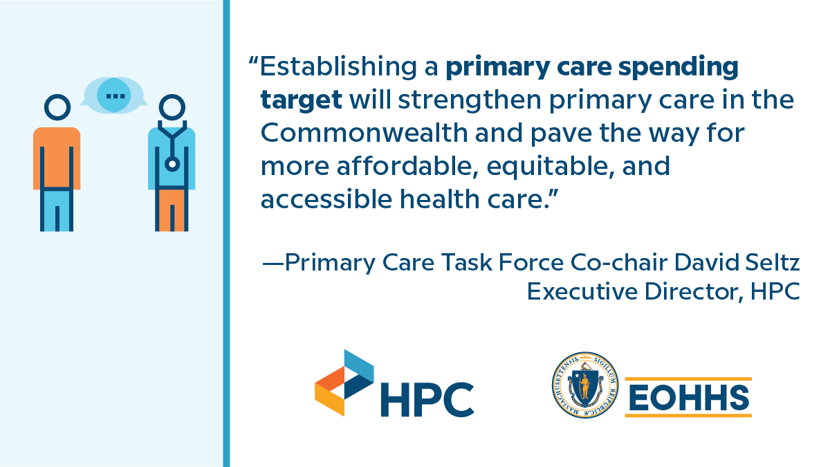MA Health Policy Commission tweet media