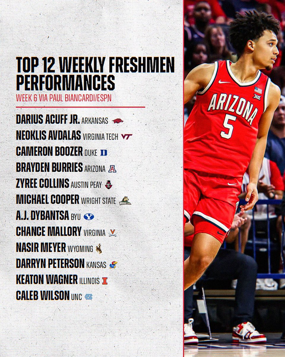 My Top Freshmen from Week 6.