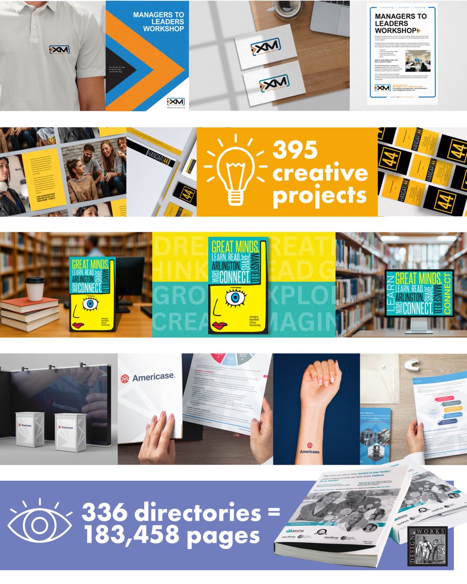 Design Works® Studio tweet media