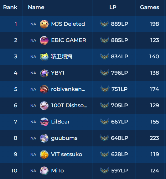 JosueDeleted tweet media