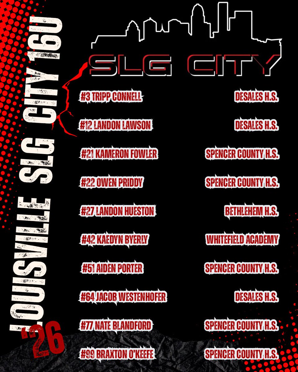 Louisville SLG City Baseball tweet media