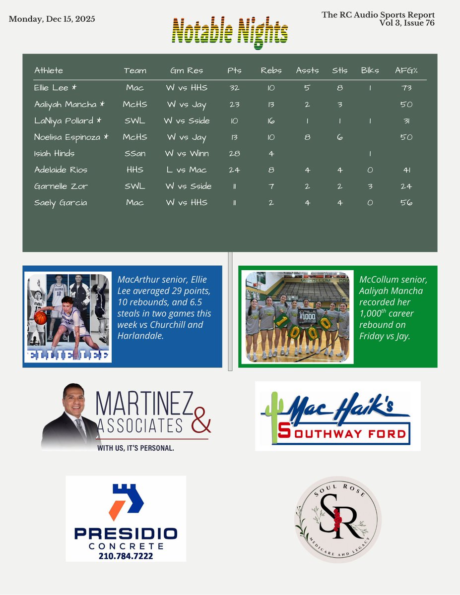 RC Audio Sports tweet media