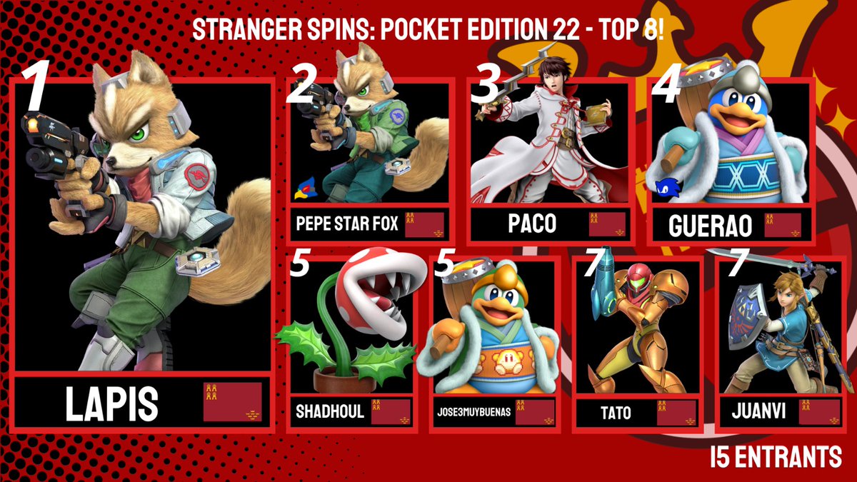 Smash Bros. Murcia tweet media