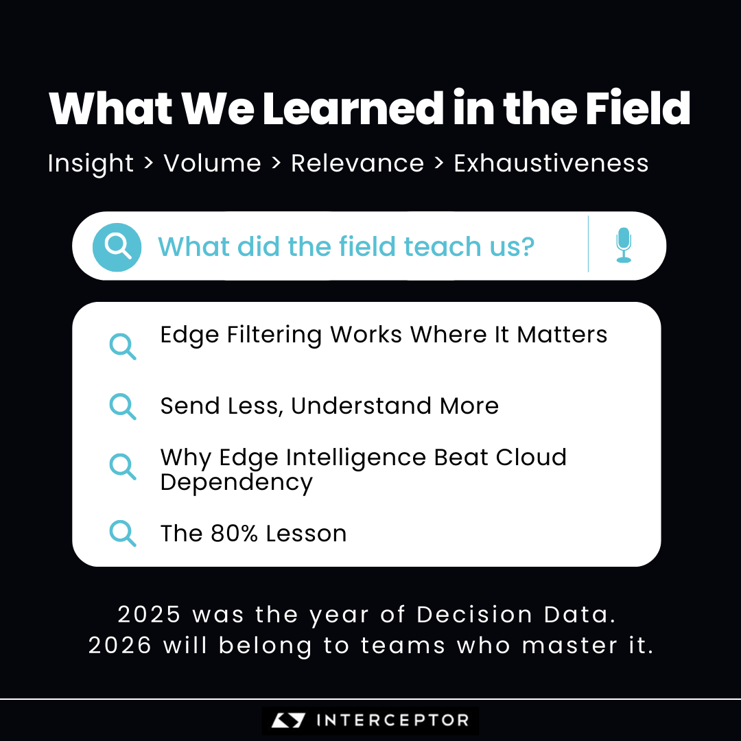 Interceptor by BlackPearl tweet media