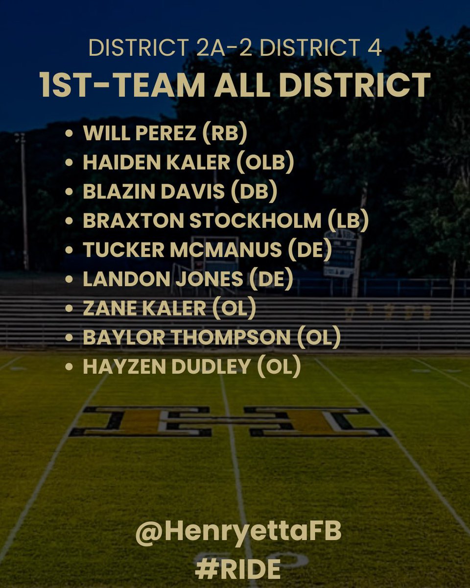 Henryetta Knights Football tweet media
