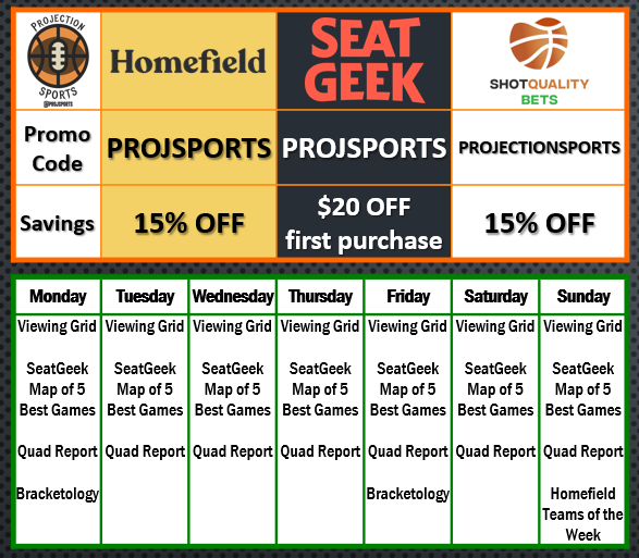 Projection Sports by Tyler Markley tweet media