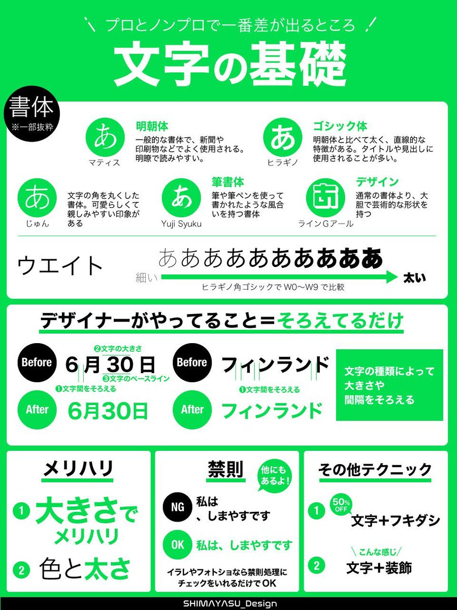 しまやす｜デザインの先生 tweet media