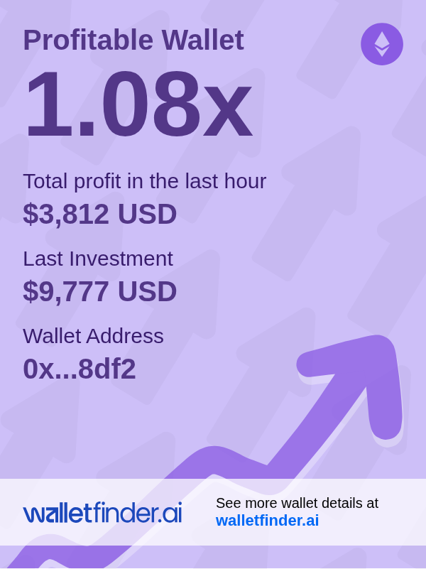 🍎 Fresh profits, ripe for the picking.
$3,812 in one hour. Take a bite:
🍎 wlltfndr.ai/3drzcrd7

$ETH