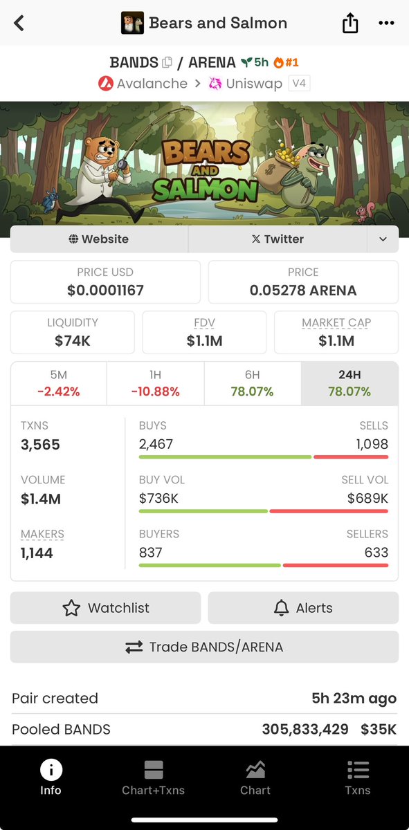 PhillipAvax🔺 tweet media