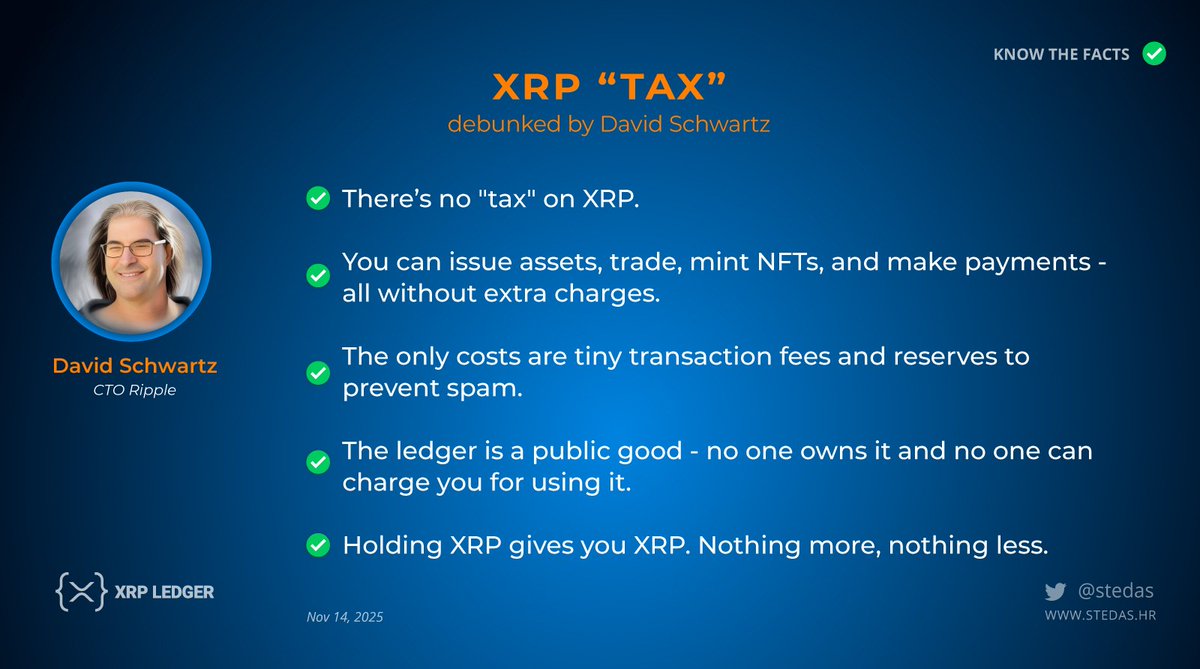 stedas's tweet image. The $XRP ledger belongs to everyone.

Holding #XRP gives you XRP. 

End of story.