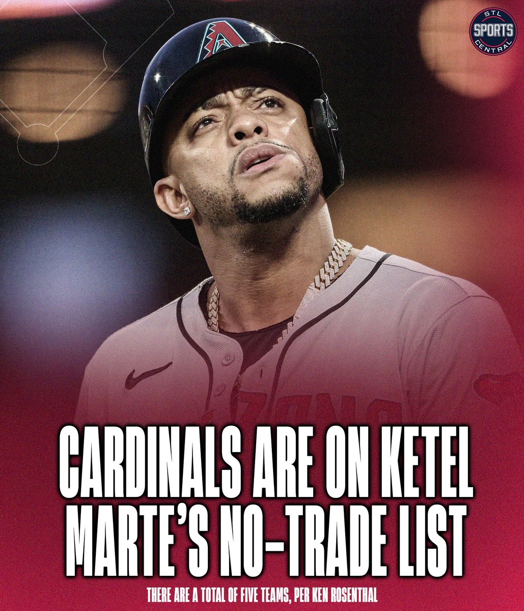 STL Sports Central tweet media