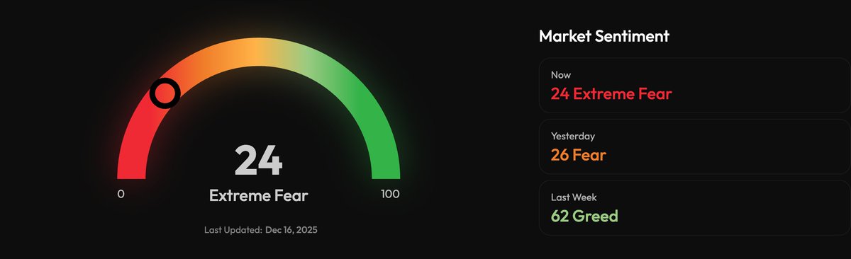 𝗦𝗘𝗥 𝗧𝗥𝗨𝗦𝗧 tweet media