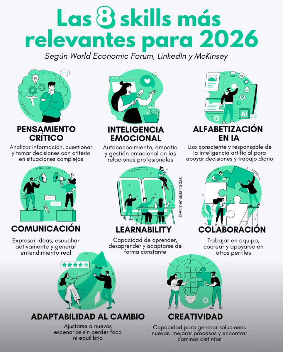 Valor ESG tweet media