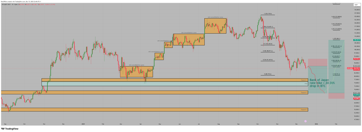 Ricktionary tweet media