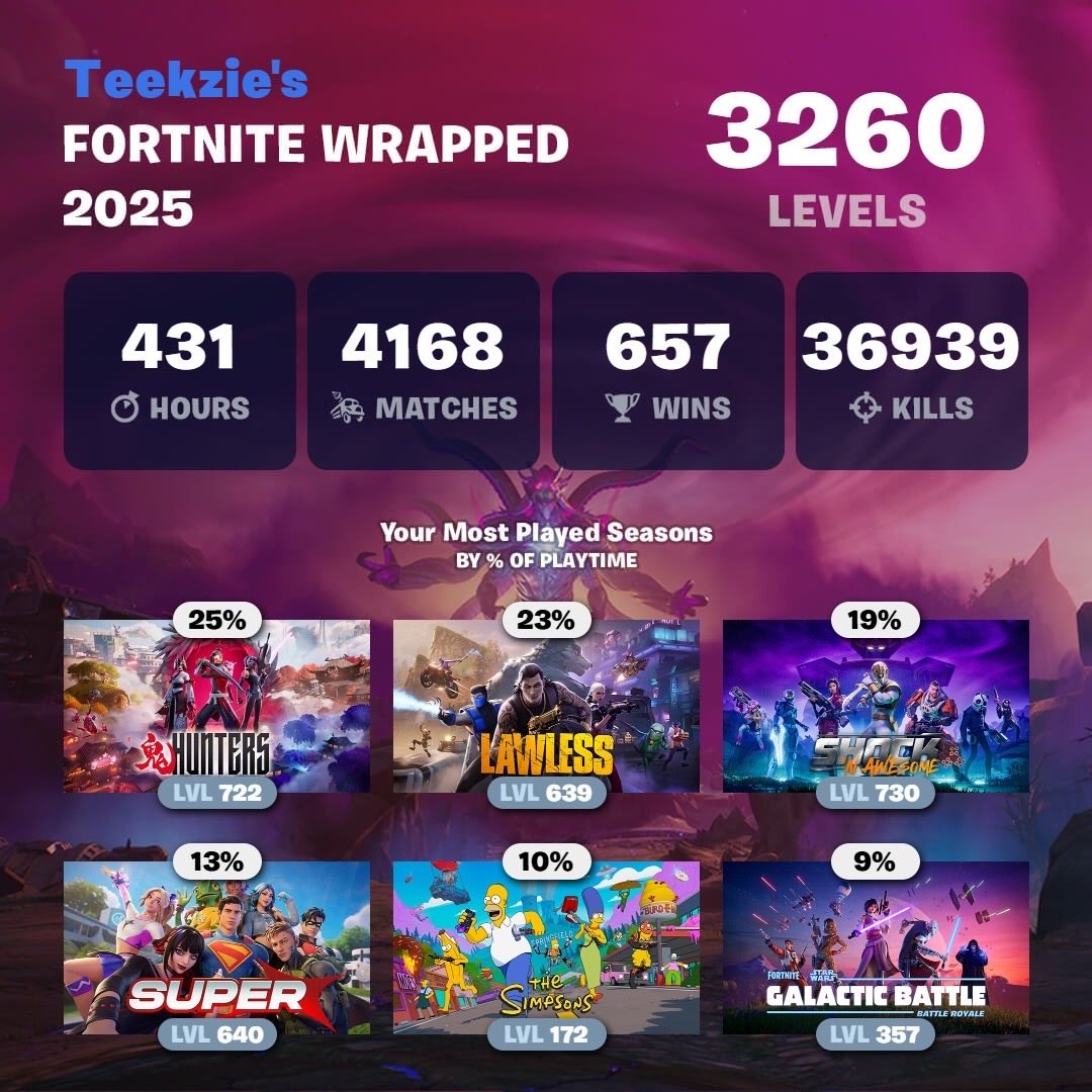 Mdrr ça commence à faire beaucoup 🧼🚿