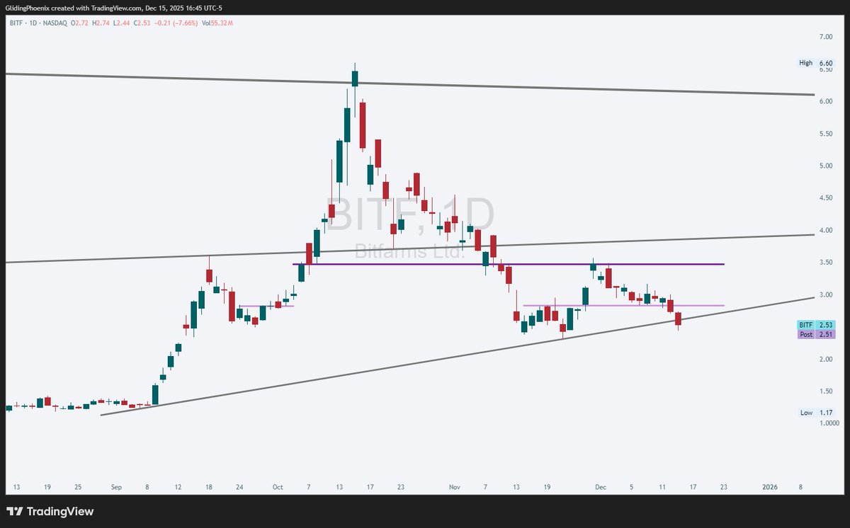 Remote Navigator 🧭 tweet media