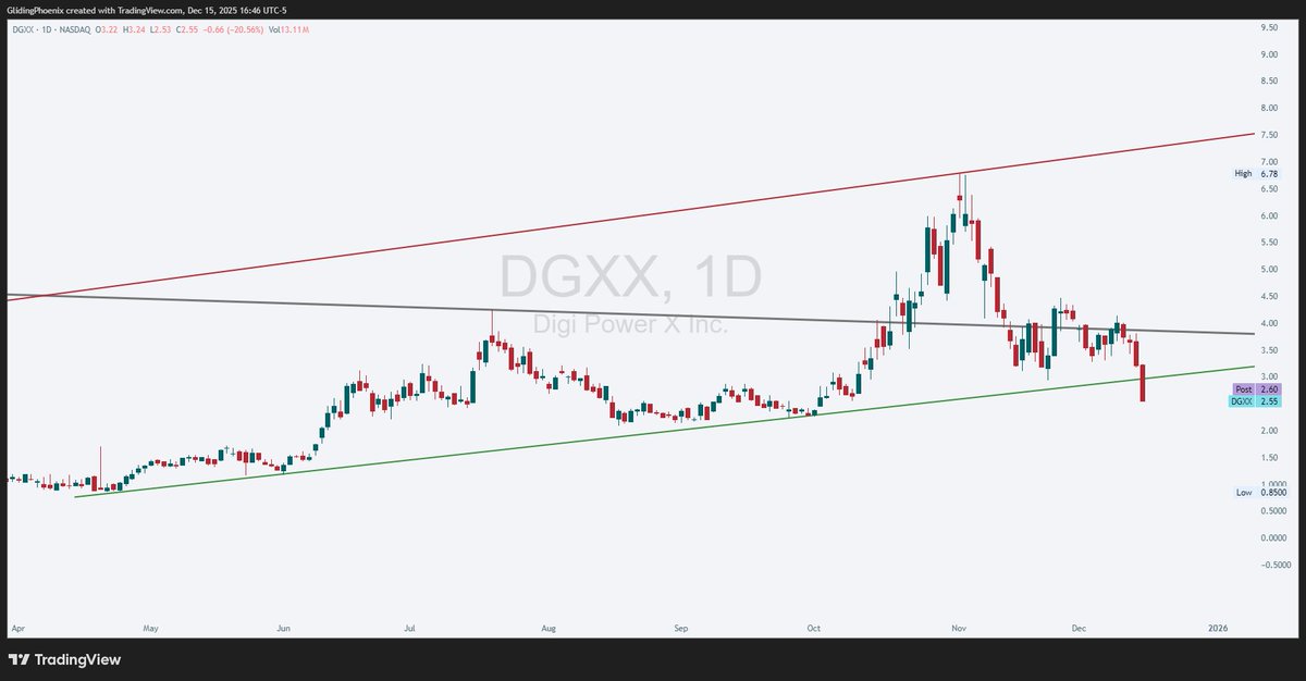 Remote Navigator 🧭 tweet media