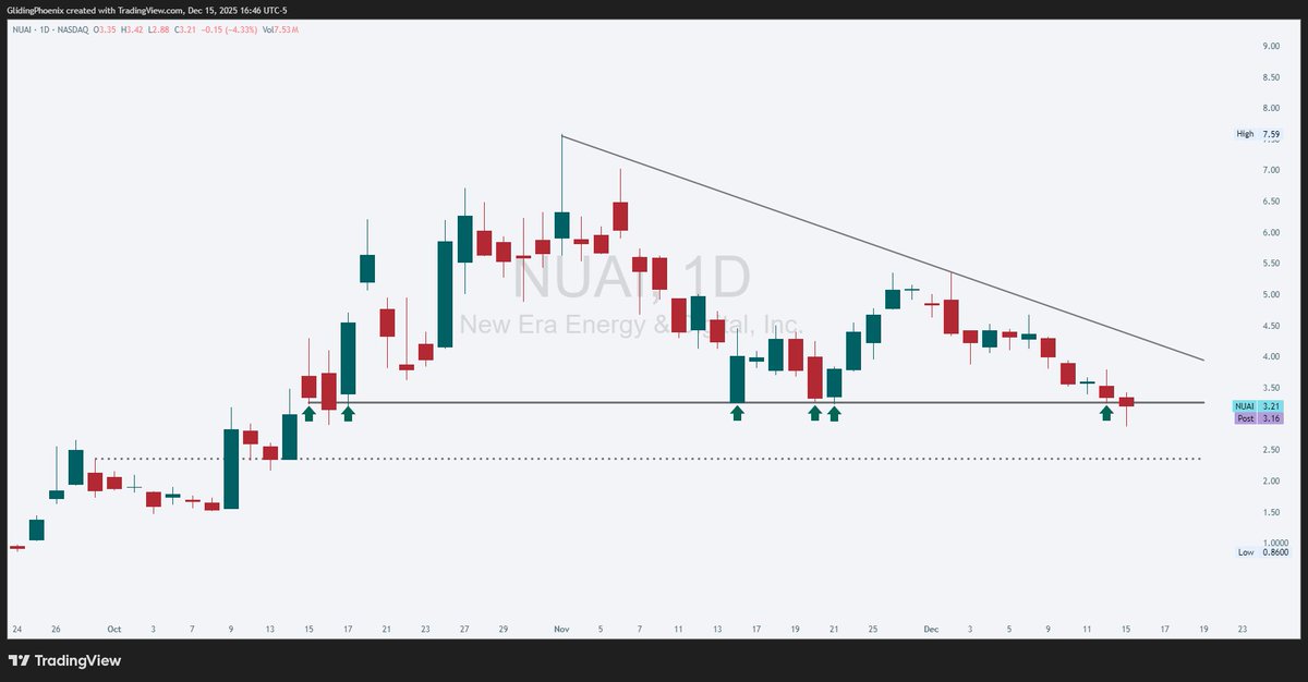 Remote Navigator 🧭 tweet media