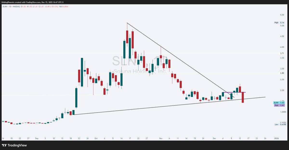 Remote Navigator 🧭 tweet media