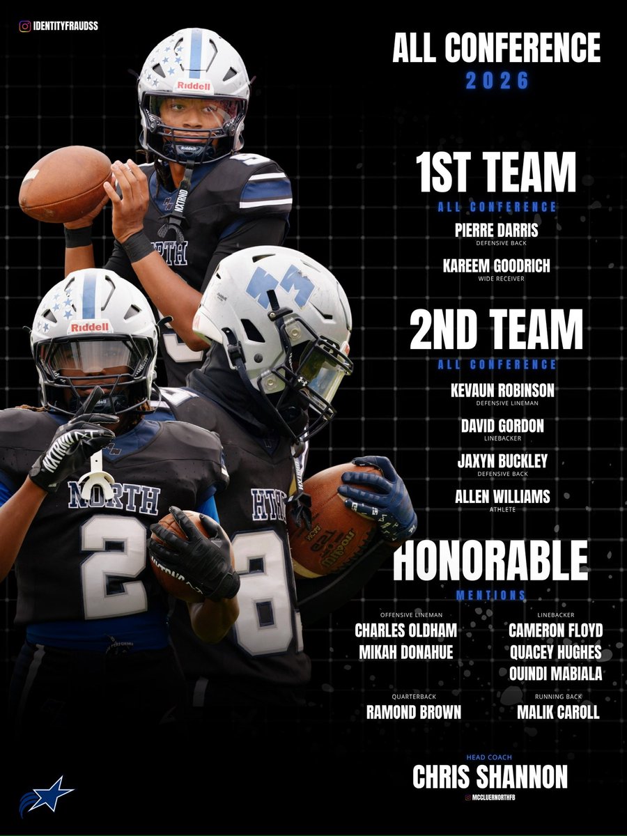 Coach Shannon tweet media