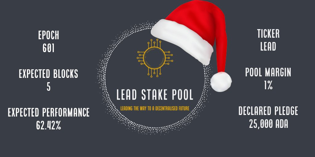 Welcome to epoch 601 Cardano community

This epoch LEAD Stake Pool has:
🧱 5 blocks expected
📈 62.42% performance
💰 Rewards for our delegators

Epoch 600 results: 
👍 15/15 blocks minted
🔥 187.27% performance

LEAD is currently standing at 7,925,766 ADA live delegation from