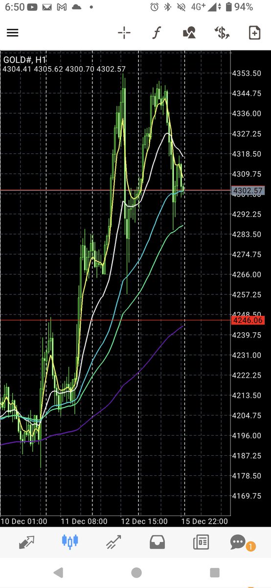 【325】しおんページ しおん (@shieonnnkk) / Posts / X