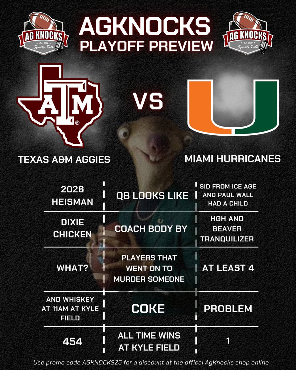 AgKnocks tweet media