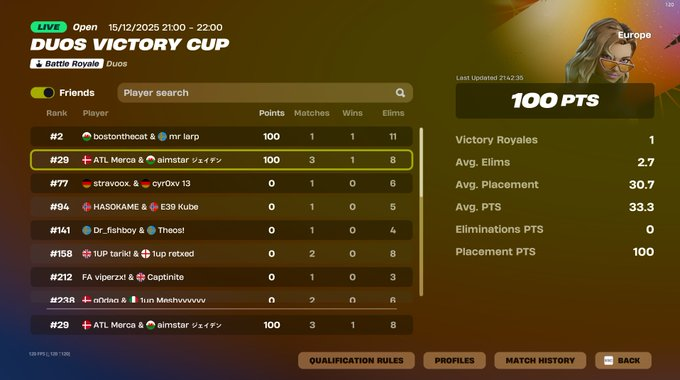 MercaSZN's tweet photo. +200 w/@jaydenfnrr every zone max we still win greatest https://t.co/vFxnpDzo17