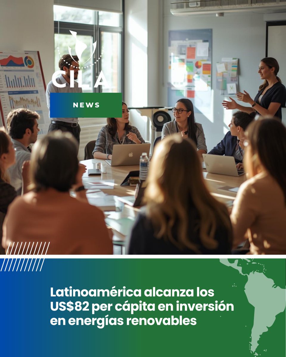 ConfederaCila's tweet image. ⚡ Latinoamérica alcanza una inversión promedio de US$ 82 per cápita en energías renovables, reflejando el avance regional hacia una matriz energética más limpia y sostenible.

Para más información ingresa al siguiente enlace: shorturl.at/ot1n2

#Latinoamérica #CILA