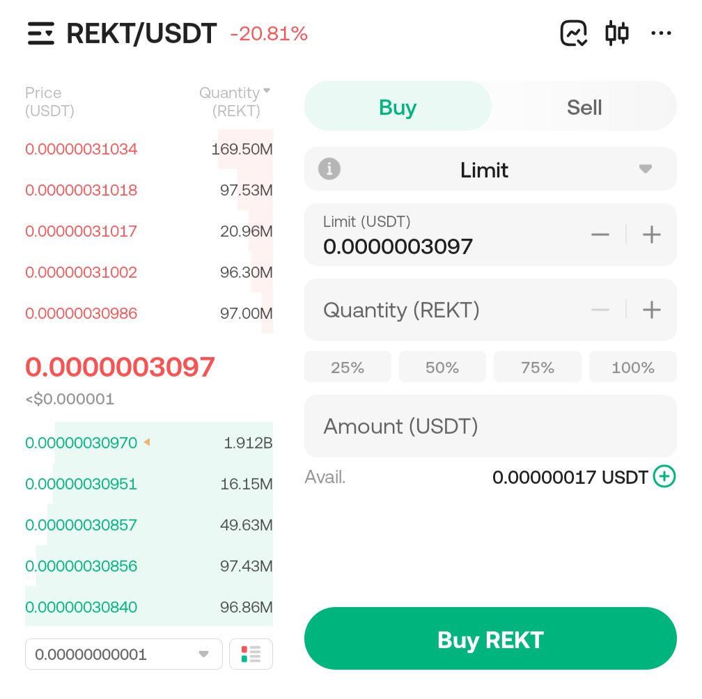 DYOR.net - Romain tweet media