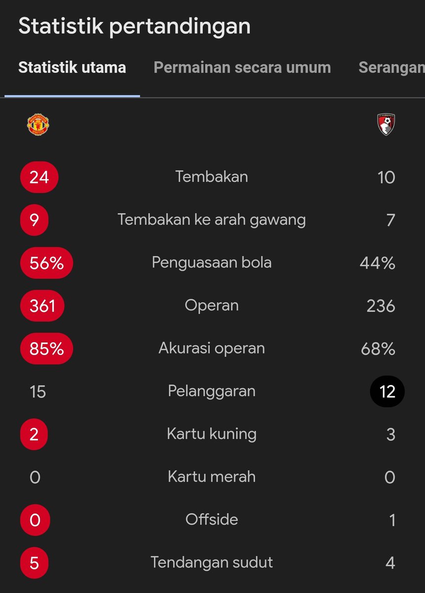 Extra Time Indonesia tweet media