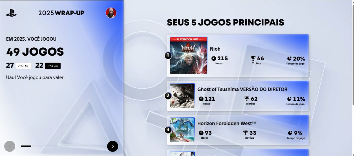 gioex7's tweet image. Meu PS WRAP UP 2025. +Menções honrosas ao excelente Salt and Sacrifice, um RPG de ação 2D zerado e platinado, e Metro Exodus, BF4, e uma observação: (HFW ainda estou jogando e será zerado e platinado), e por último, eu sou o Nioh!😍😍😍