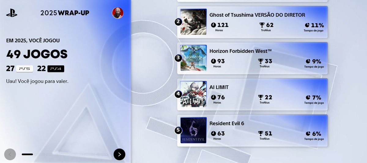 gioex7's tweet image. Meu PS WRAP UP 2025. +Menções honrosas ao excelente Salt and Sacrifice, um RPG de ação 2D zerado e platinado, e Metro Exodus, BF4, e uma observação: (HFW ainda estou jogando e será zerado e platinado), e por último, eu sou o Nioh!😍😍😍