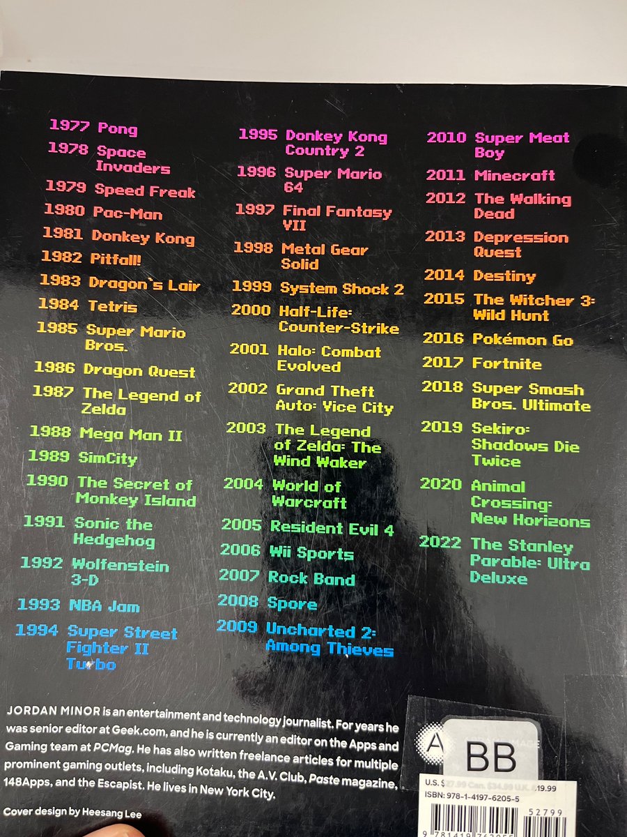 theWellRedMage's tweet image. Spotted this Game of the Year book at the local library. How many of these have you played?