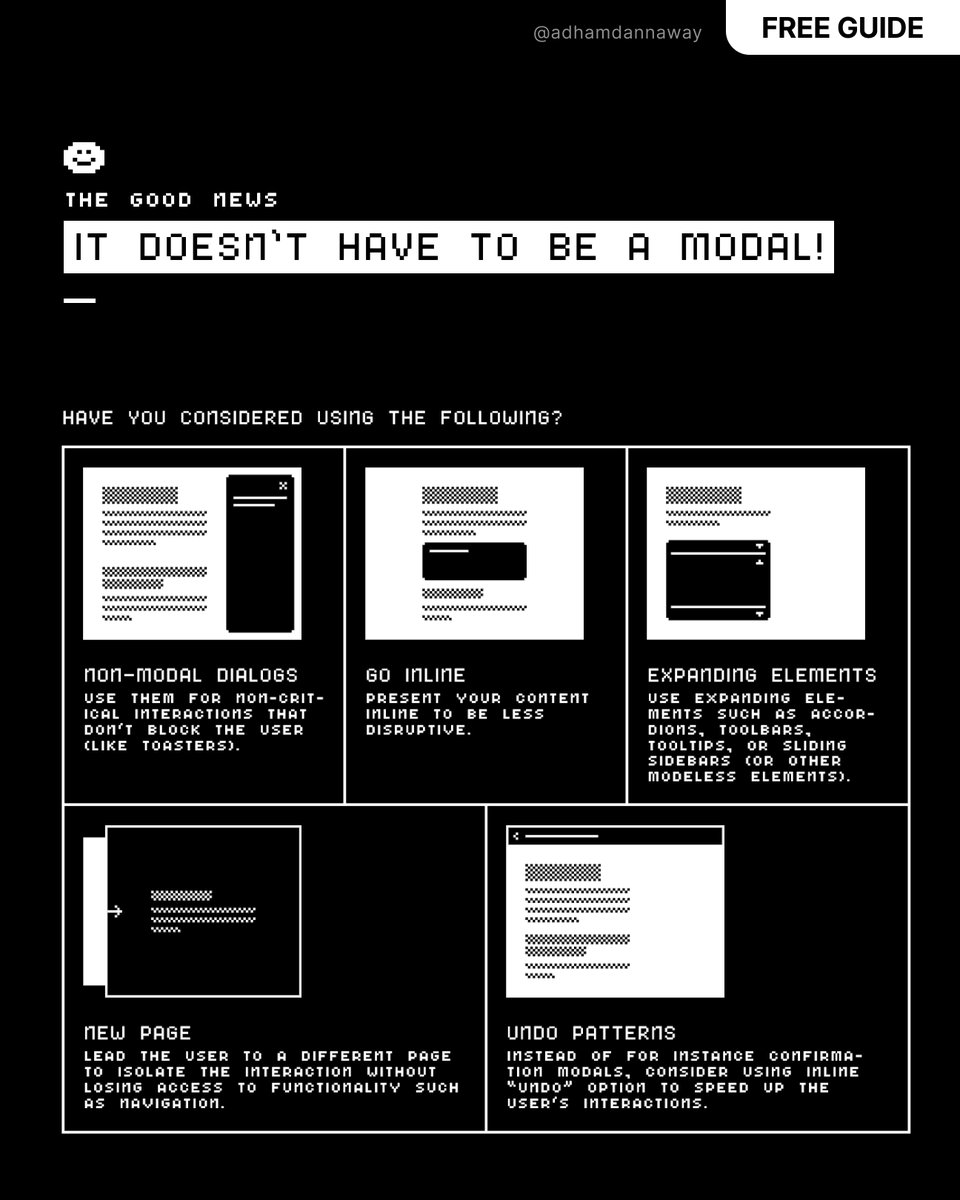 Adham Dannaway tweet media