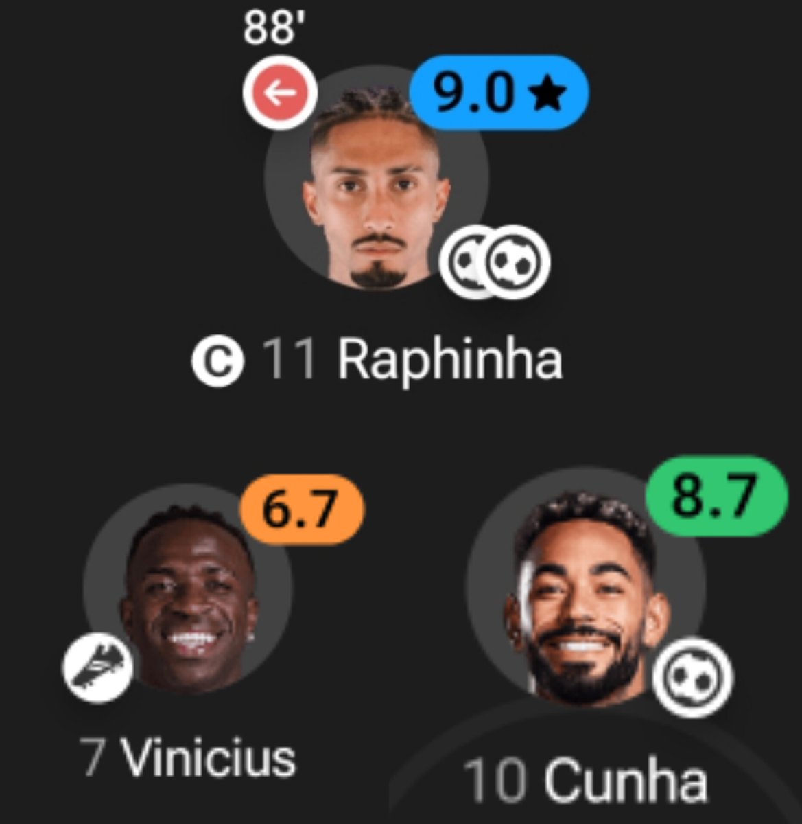 CrewsMat10's tweet photo. Brazilians this weekend 😭 https://t.co/YpFlpXLmJx