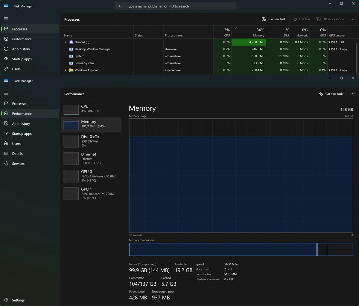 dpr~🇪🇸 tweet media