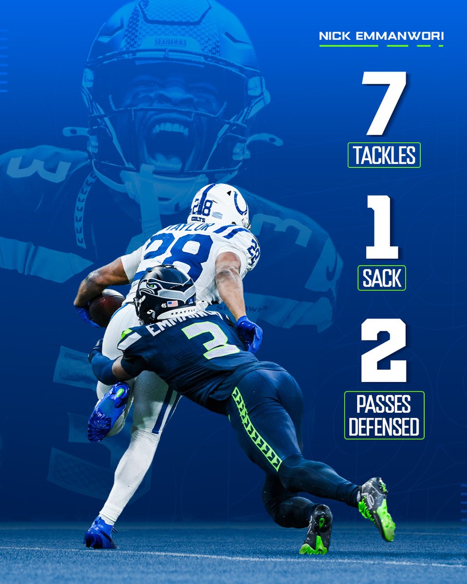 Game speaks for itself.

#ProBowlVote + <a href="/Eman7Nick/">Nick Emmanwori</a>