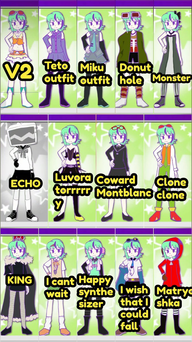 I tried to recognize all GUMI versions shown in LOST MEDIA by