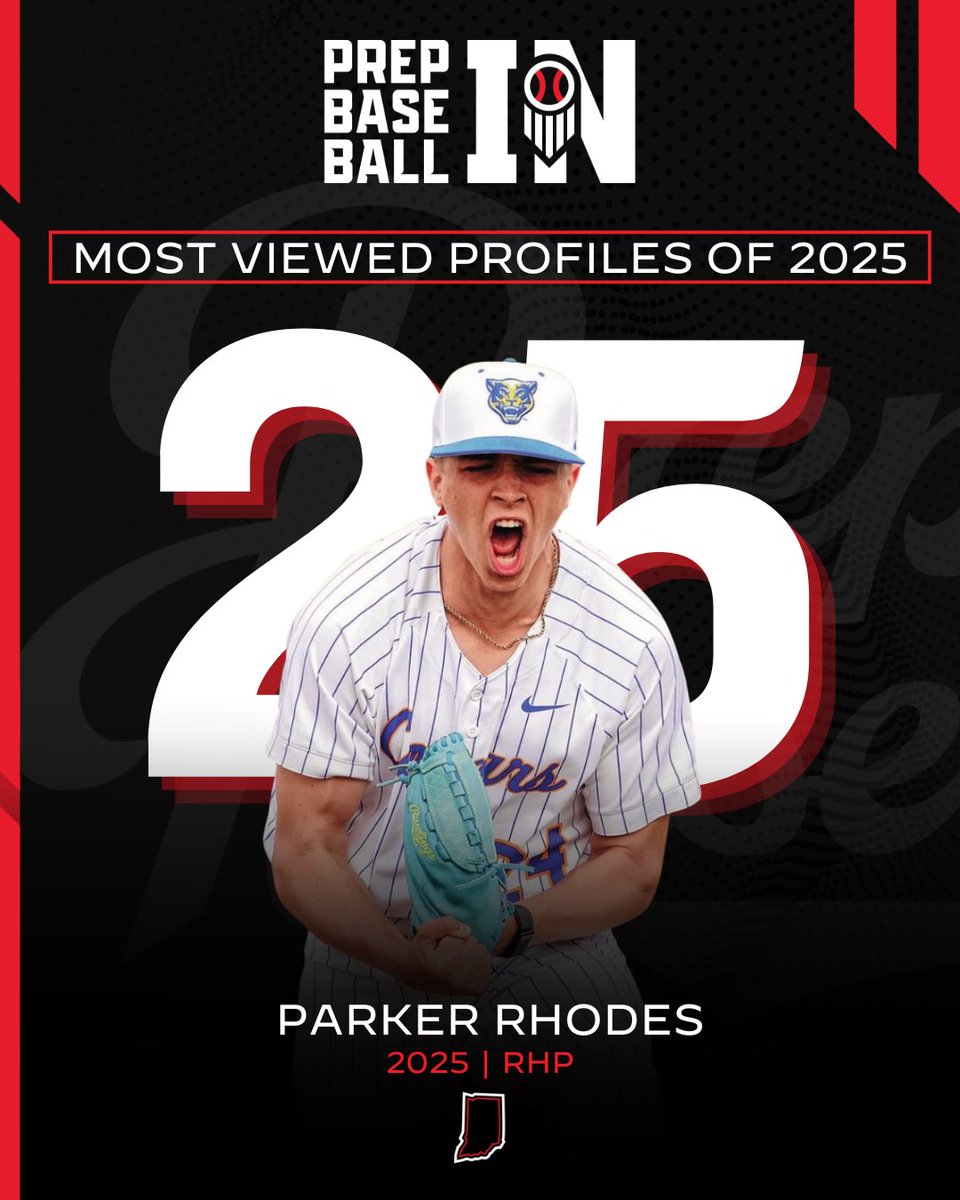 Prep Baseball Indiana tweet media