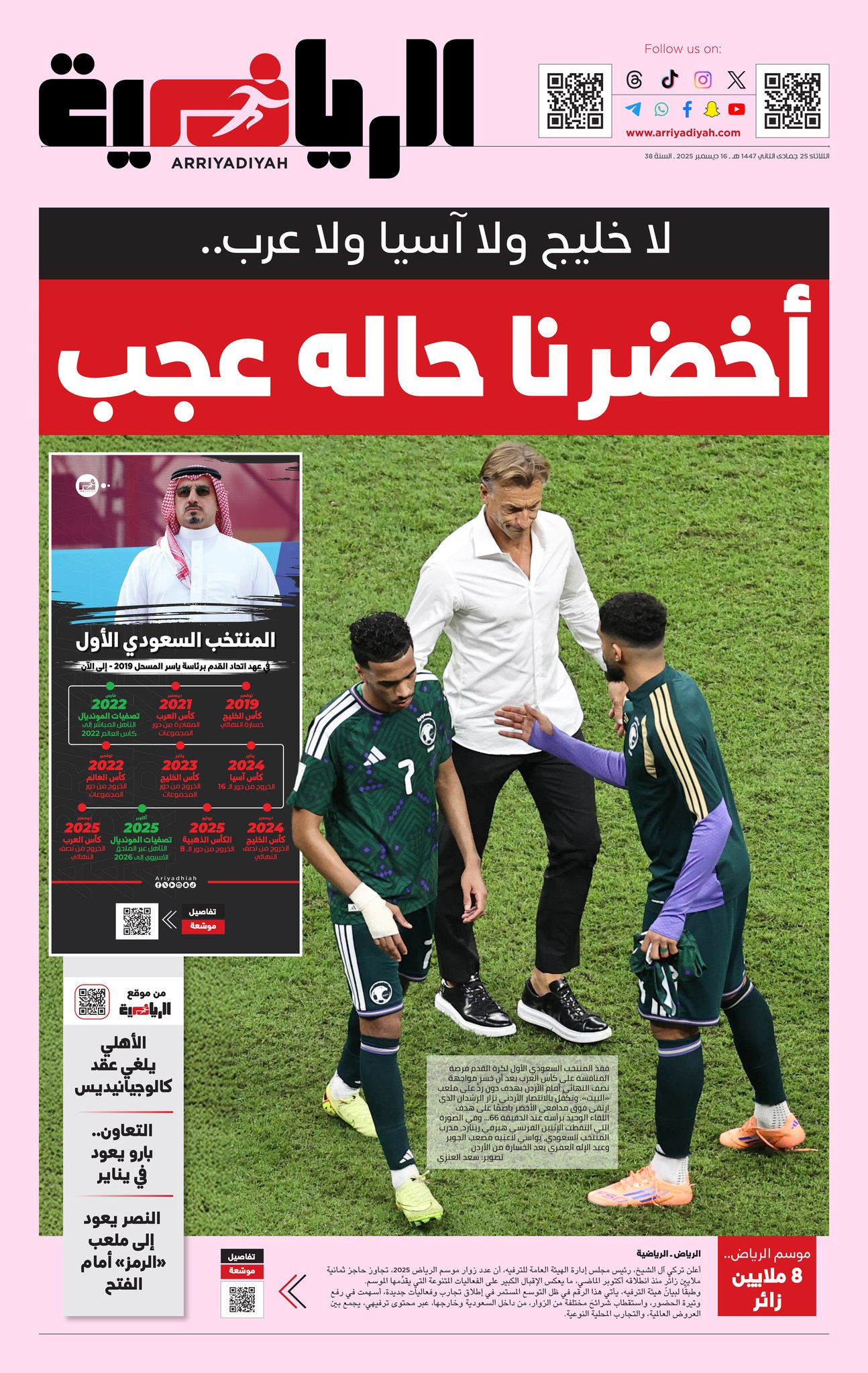 أولى الرياضية الثلاثاء 16 ديسمبر 2025 #كأس_العرب 