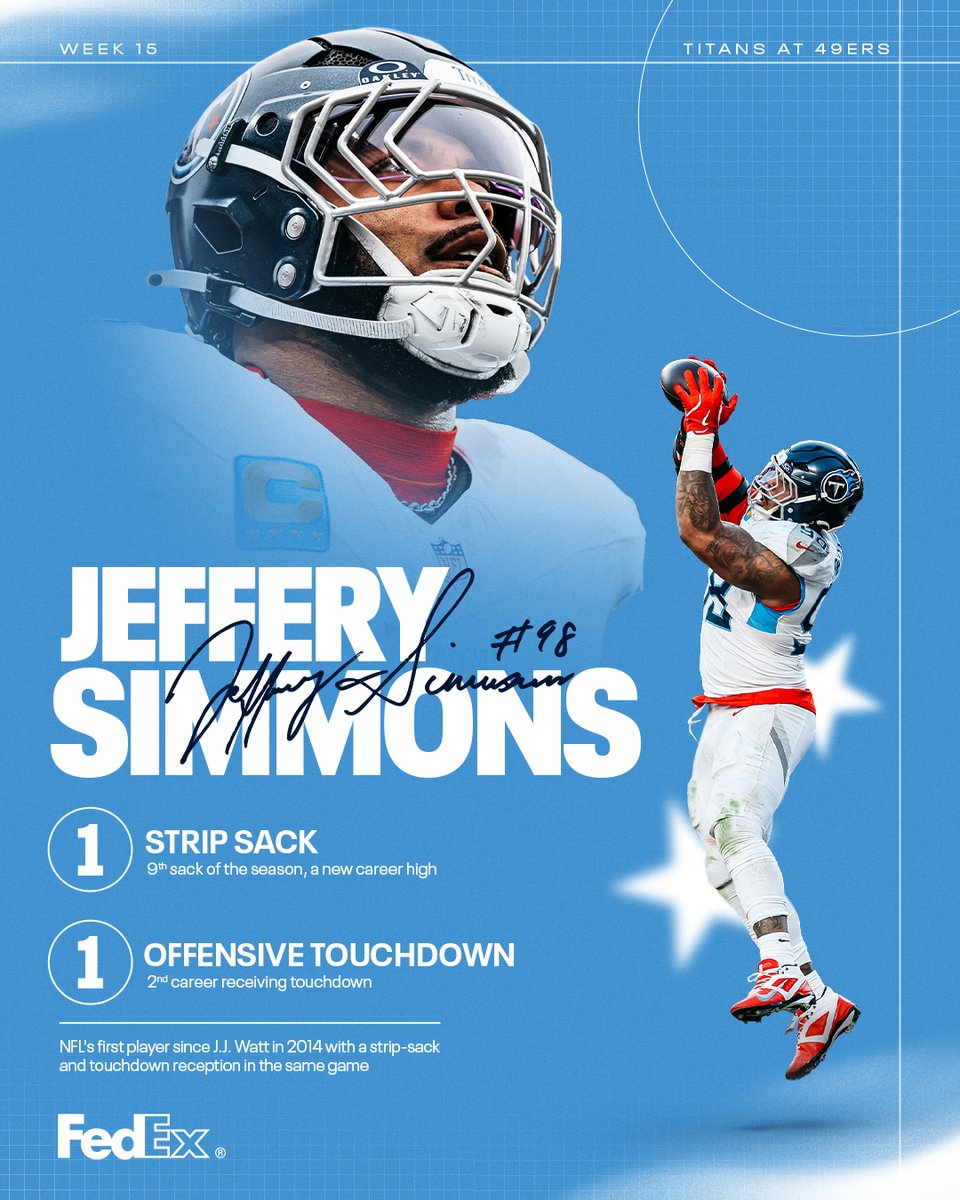 Titans's tweet image. RT to send Big Jeff to the Pro Bowl‼️ @Fedex

#ProBowlVote @GrindSimmons94
#WPMOYChallenge Jeffery Simmons