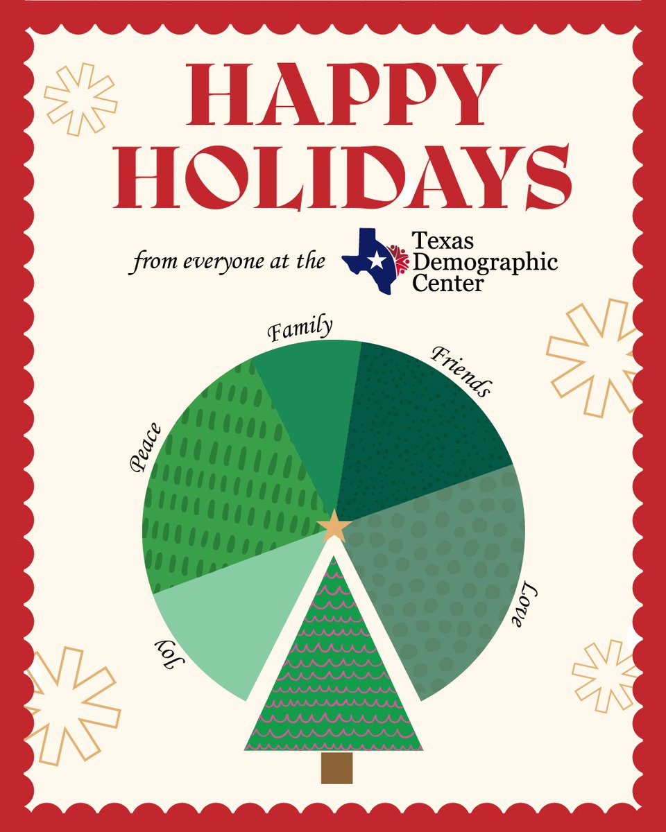 Texas Demographic Center tweet media