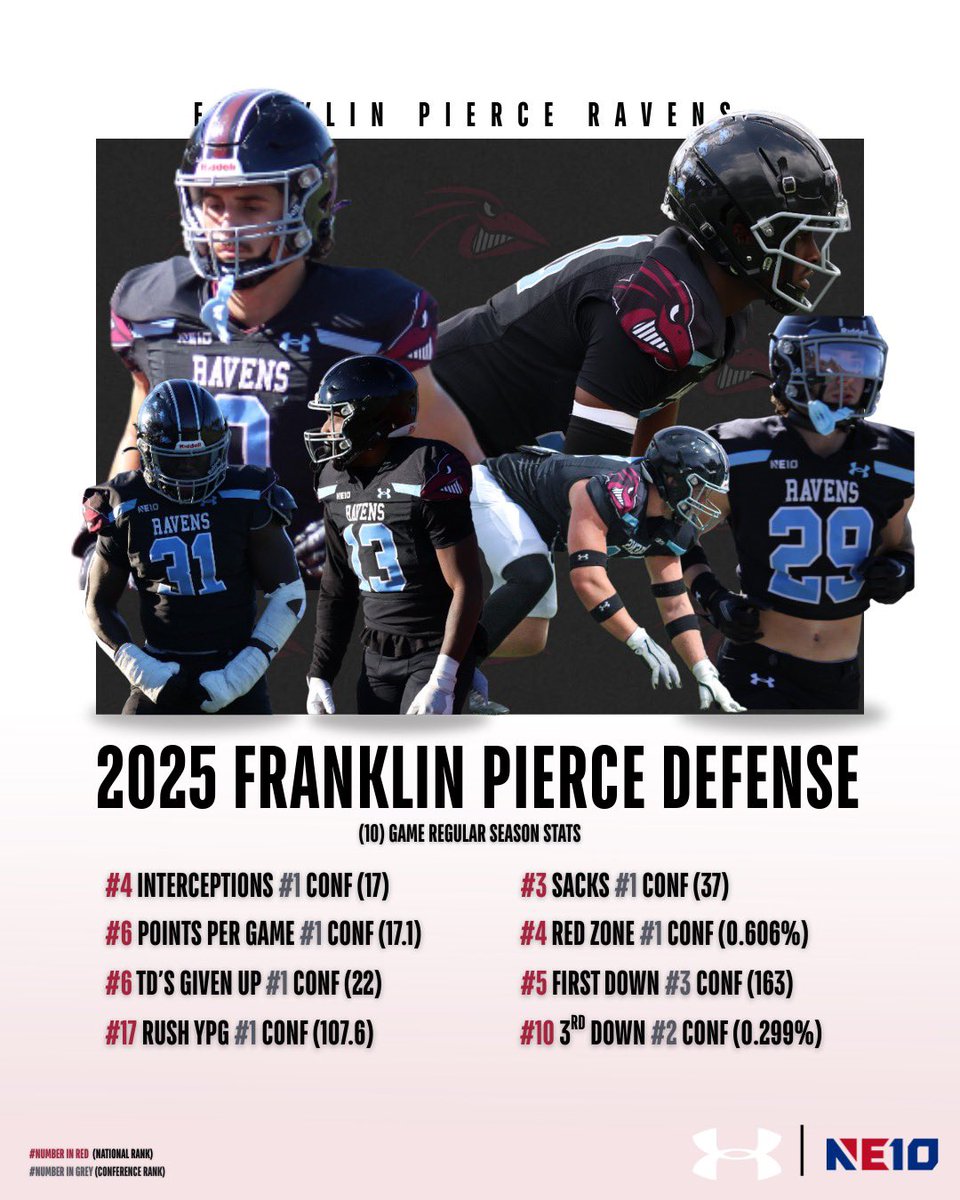 Coach Rivo tweet media