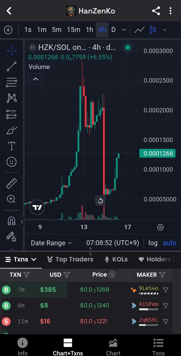 ハンゼンコ Ĥanźenko tweet media