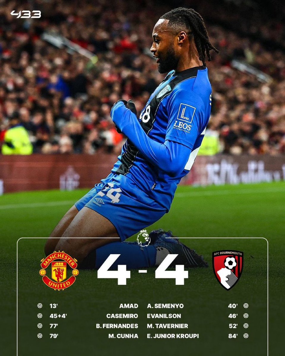 But Sanne Lammens just made those last minute saves and y'all pretending you dint notice😅