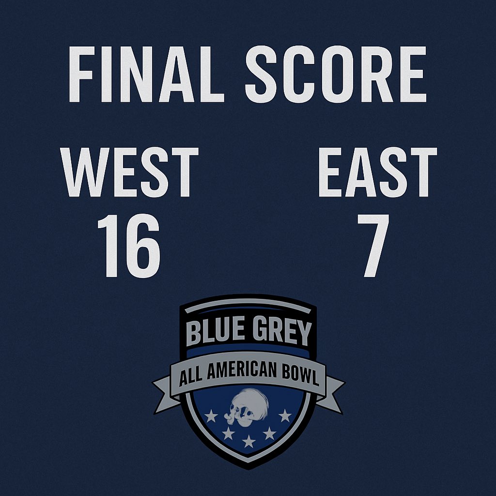 BlueGreyFB's tweet image. FINAL | Arlington 🏁

West finishes strong behind clutch defense and elite special teams play to secure the win.

🏈 West 16 | East 7

Takeaways, red zone stands, and points when it mattered most. That’s Blue-Grey football.
#BlueGreyAllAmerican #Final #FinishStrong