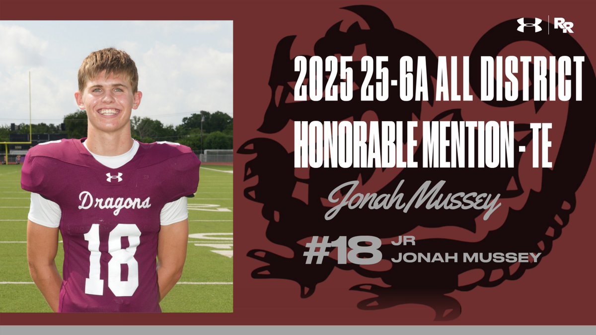 Round Rock Football tweet media