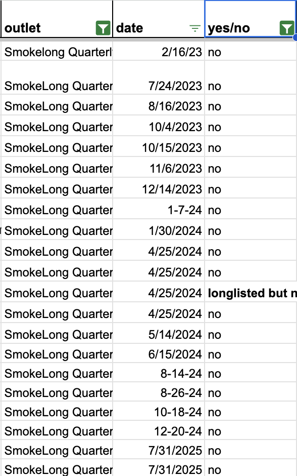 Katherine Plumhoff tweet media